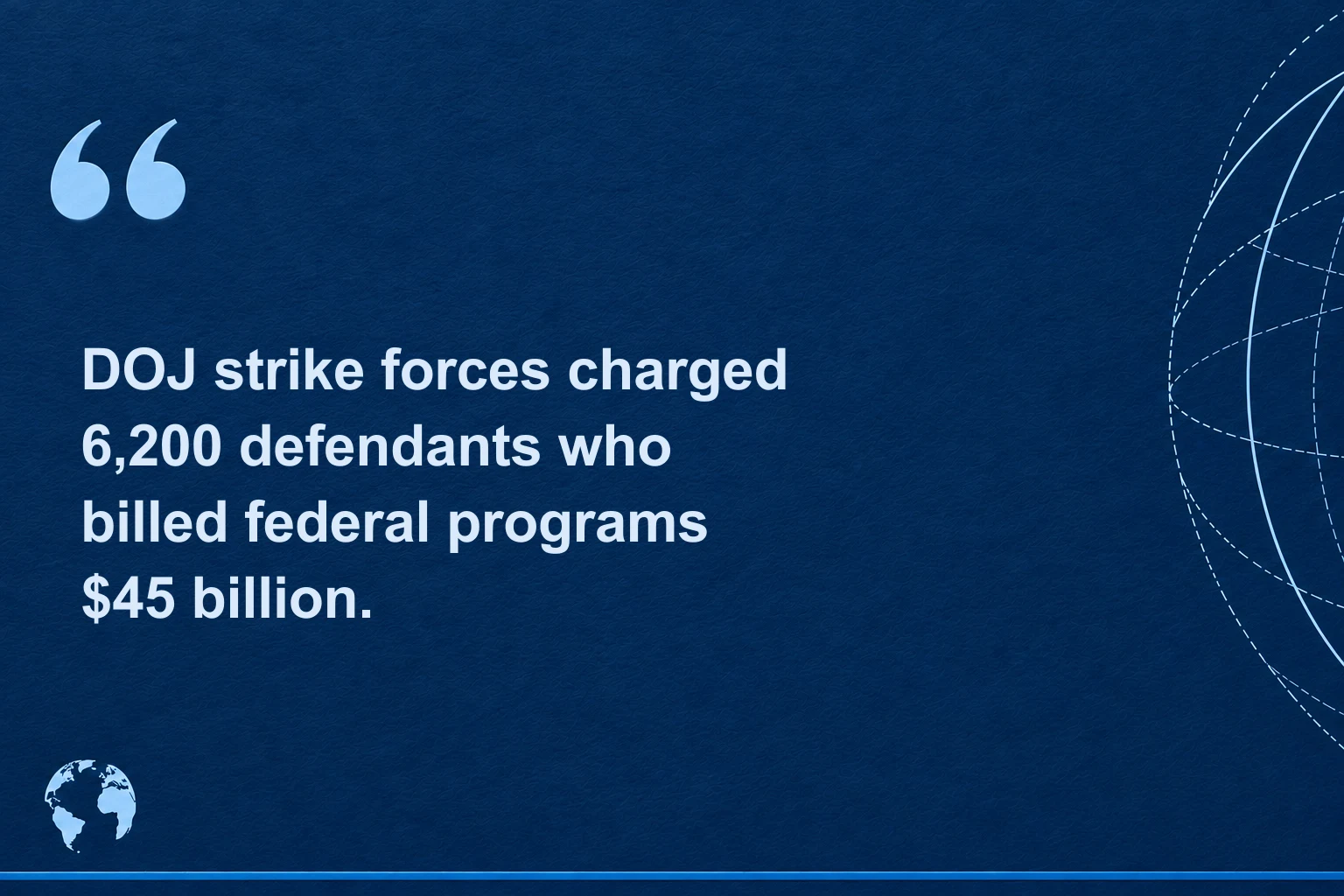 Pull quote: DOJ strike forces charged 6,200 defendants who billed federal programs $45 billion.